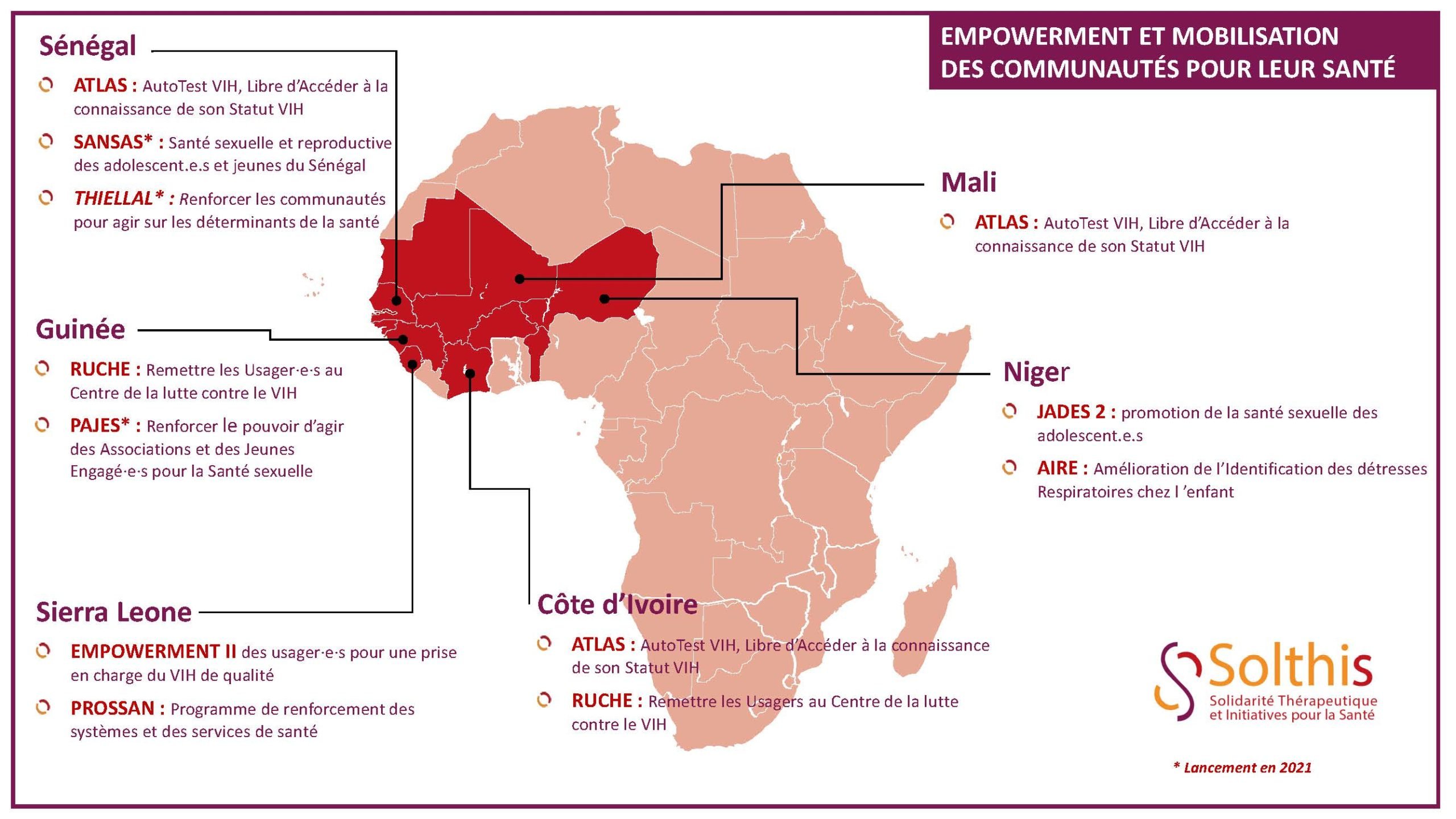 Carte projets - Empowerment et mobilisation des commanautés pour leur santé